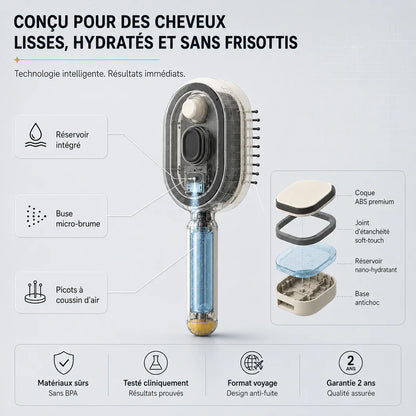 Lumivie Brush